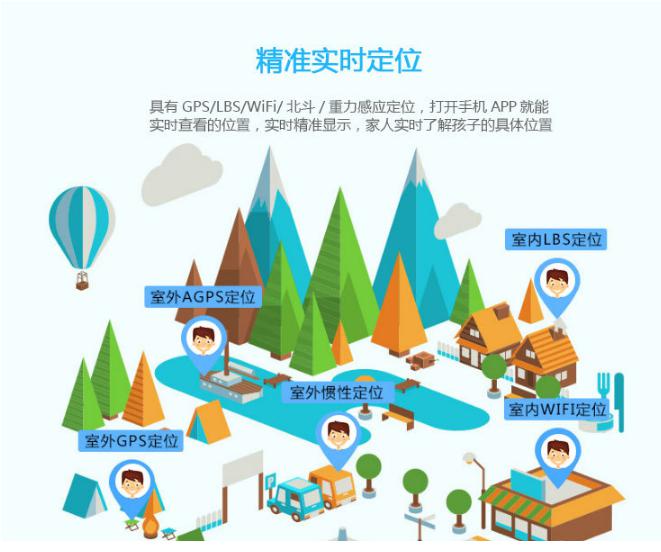 智能電子?；占夹g(shù)解決方案