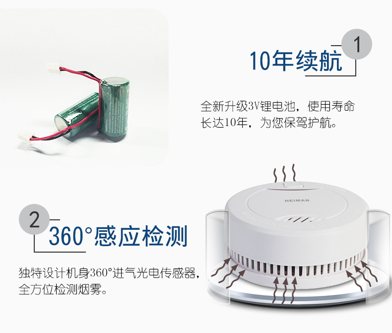 煙霧報警器方案的功能-360度感應(yīng)檢測