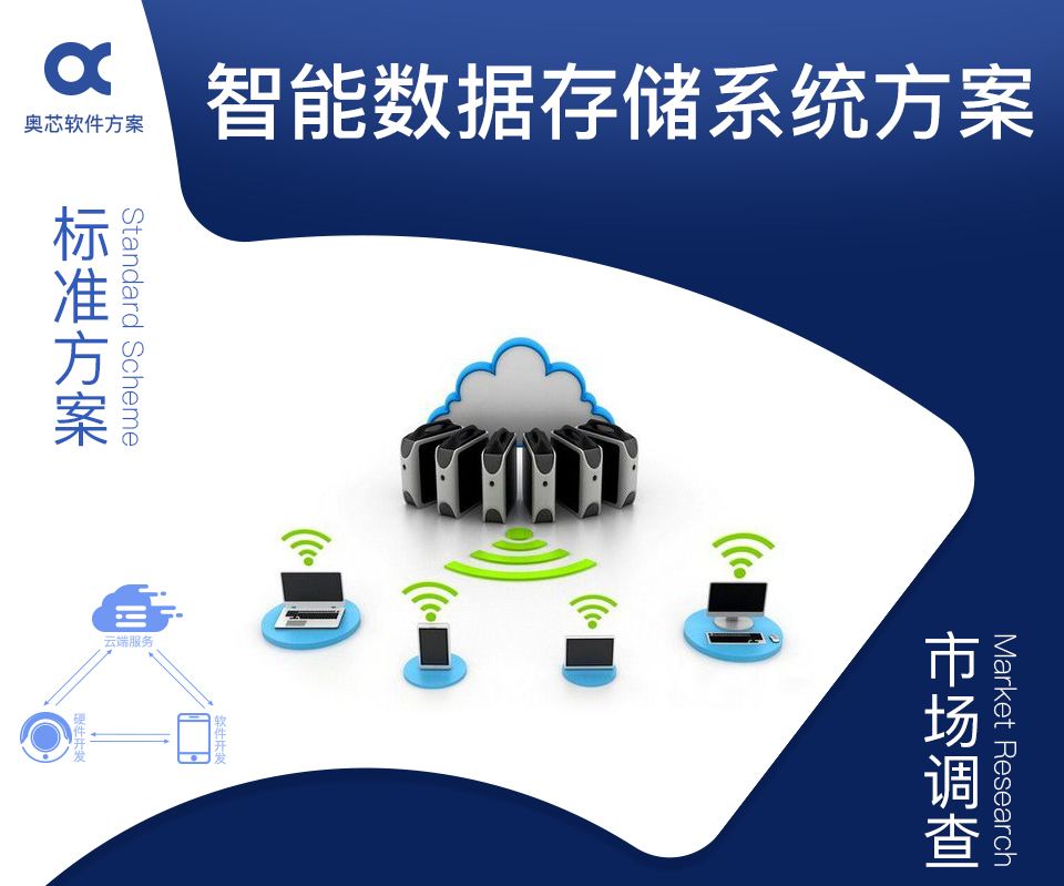 智能數(shù)據(jù)存儲系統(tǒng)方案