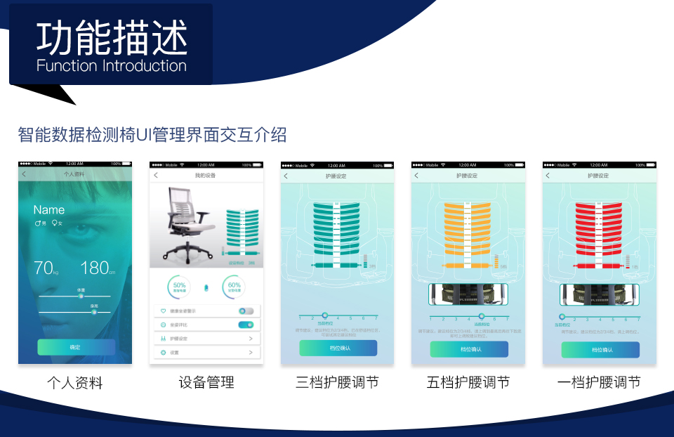 智能數(shù)據(jù)檢測(cè)椅方案