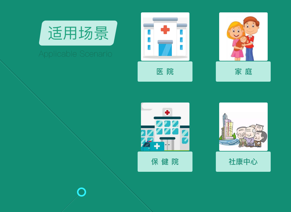 智能噓噓扣的適用場(chǎng)景