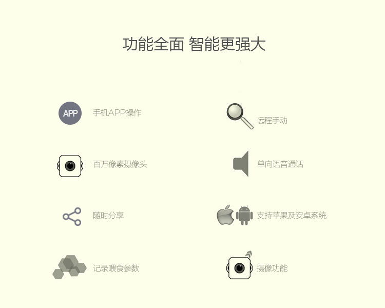 功能全面，智能更強(qiáng)大