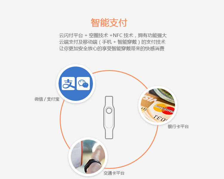 智能支付手環(huán)方案的功能-智能支付，快人一步