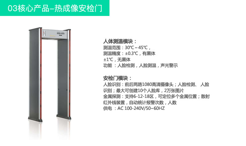 熱成像體溫篩查平臺(tái)方案