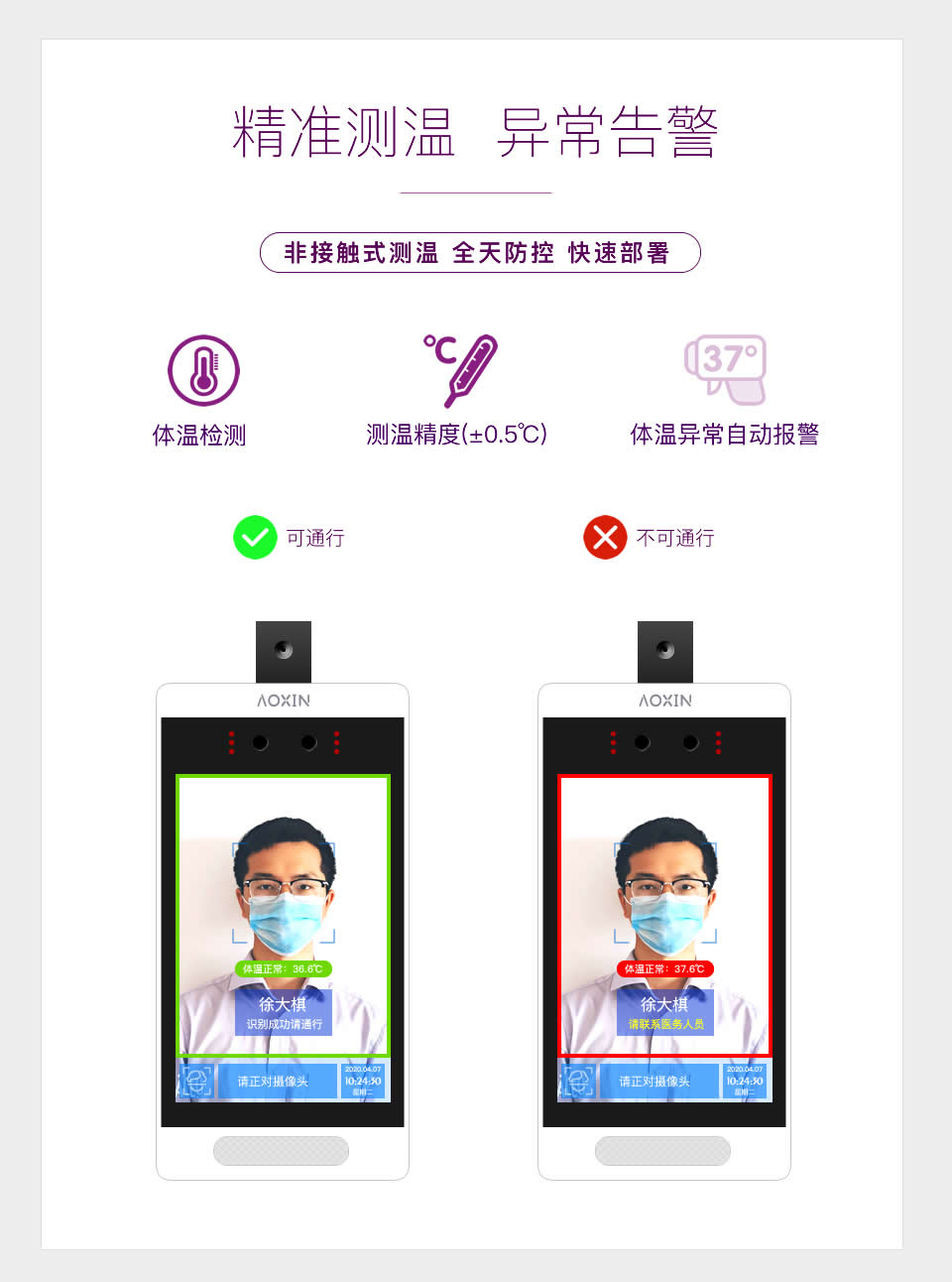 智能人臉識(shí)別測(cè)溫終端方案開(kāi)發(fā)