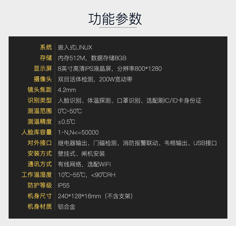 智能人臉識(shí)別測(cè)溫終端方案開(kāi)發(fā)
