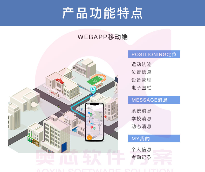 智能?；战鉀Q方案