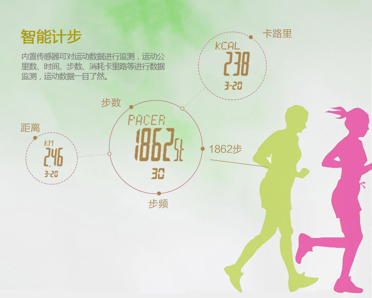 老人智能手表方案開發(fā)09