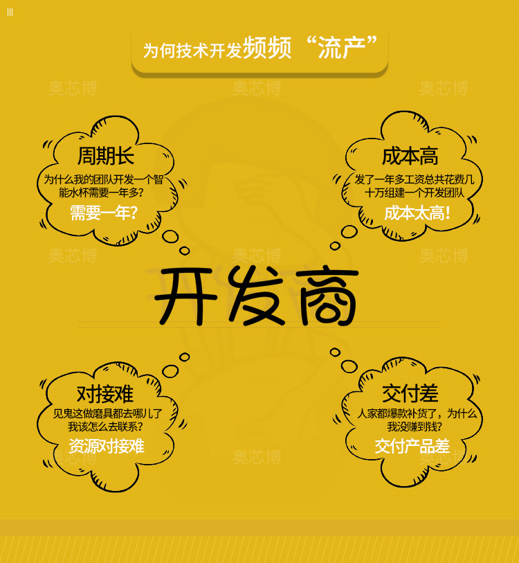 5G+醫(yī)療物聯網解決方案