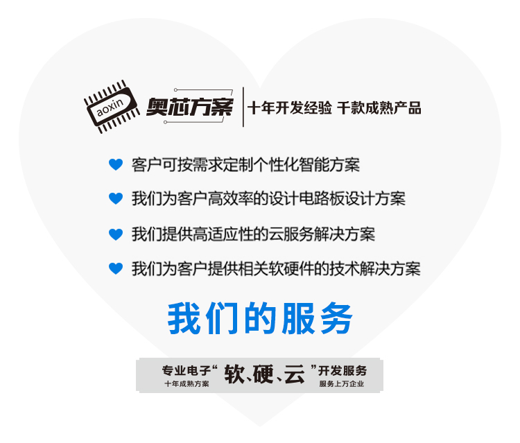 專業(yè)電子“軟、硬、云”開發(fā)服務(wù)