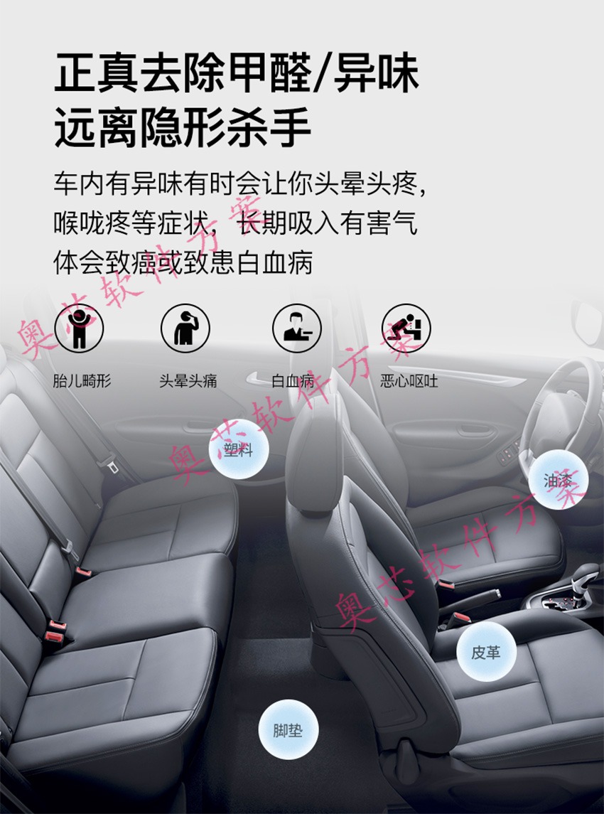 智能車載空氣凈化器系統(tǒng)方案
