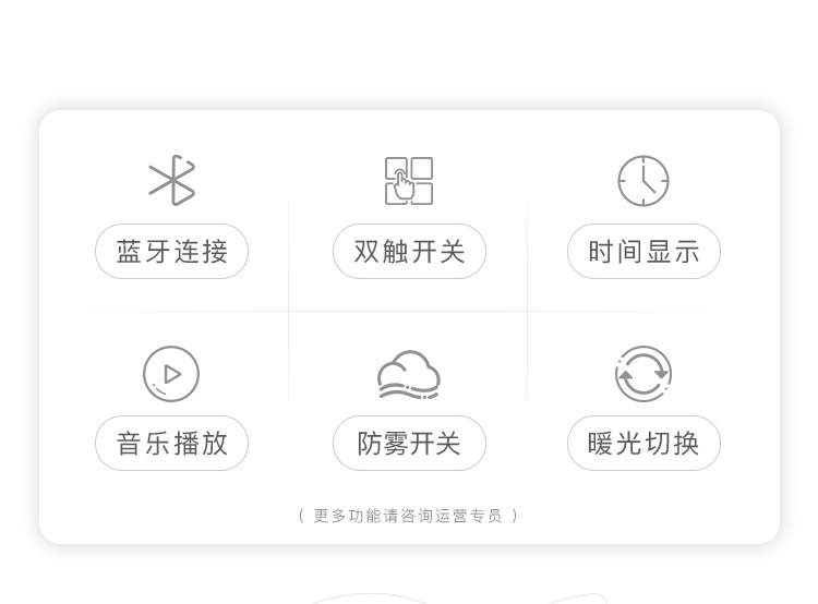 智能鏡子解決方案設計開發(fā)