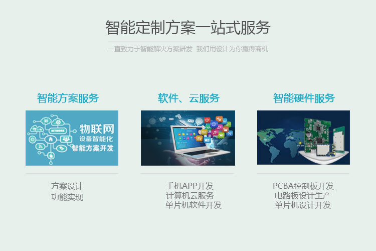 智能行李箱解決方案設(shè)計開發(fā)