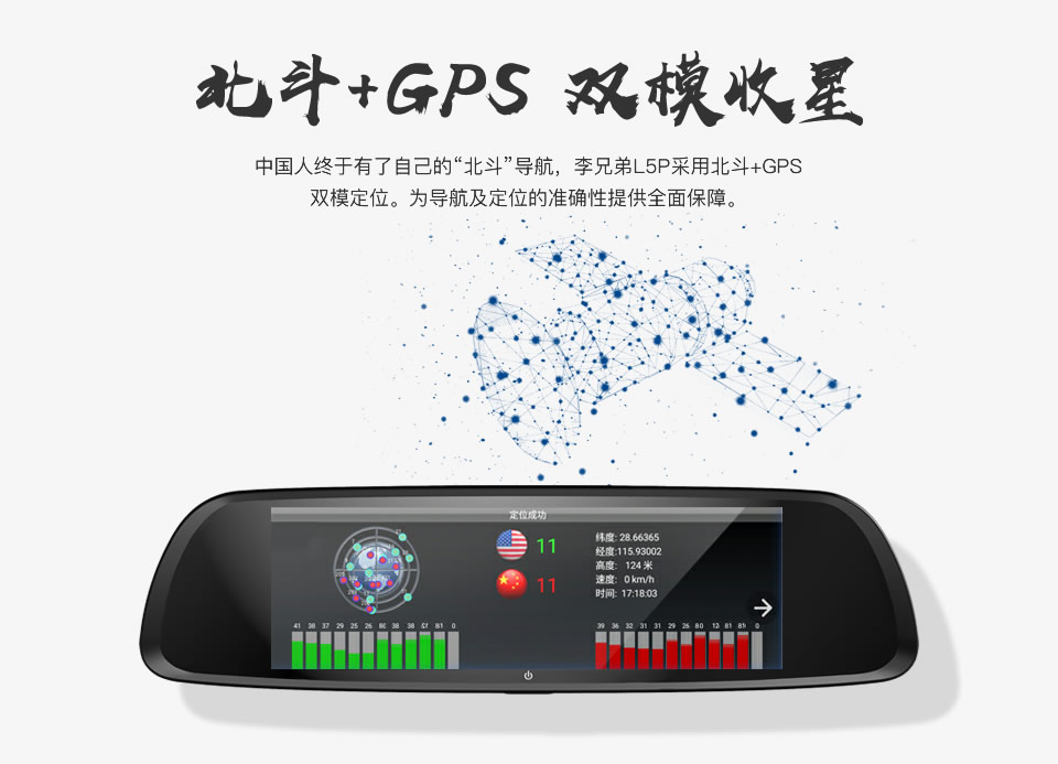 北斗+GPS，雙模收星