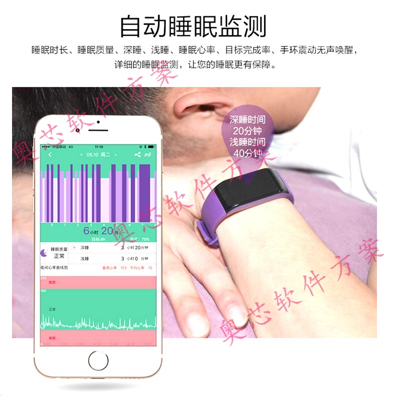 智能手環(huán)的睡眠監(jiān)測功能