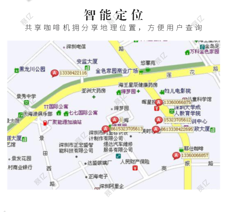 共享咖啡機(jī)功能-智能定位