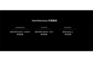 華為代碼正式開源，鴻蒙OS 2.0三大分布式能力解決方案